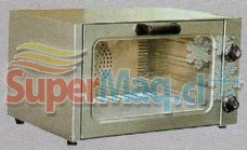 Convector Econo YXD-B