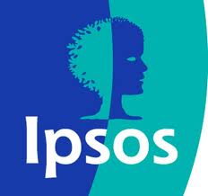 IPSOS CHILE